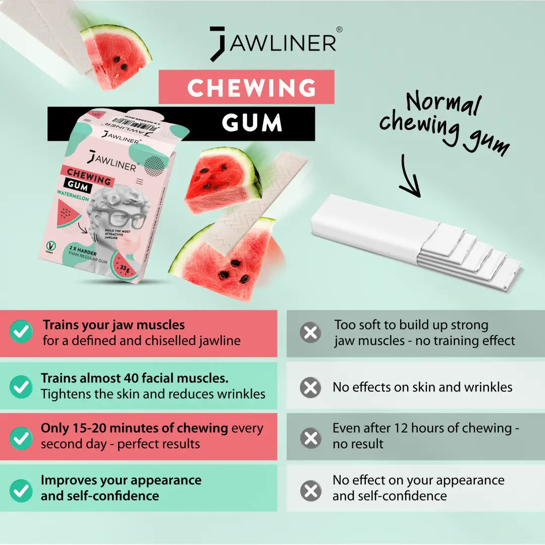 JAWLINER® Fitness Chewing Gum water Melon 2xharder
