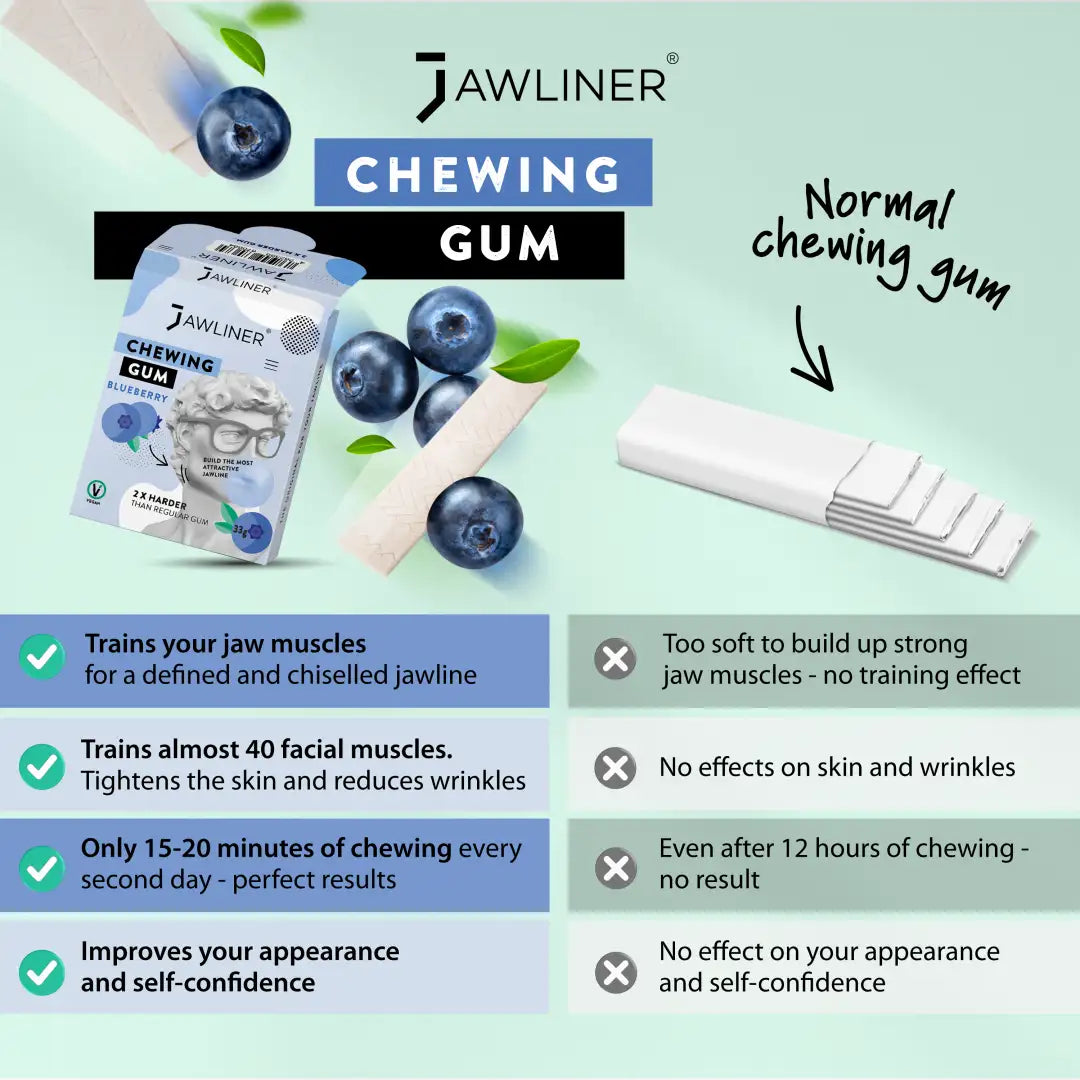 JAWLINER® Fitness Chewing Gum Blueberry 🫐  2xharder