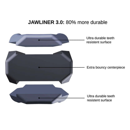 Jawliner® 3.0 entrenador de mandíbula