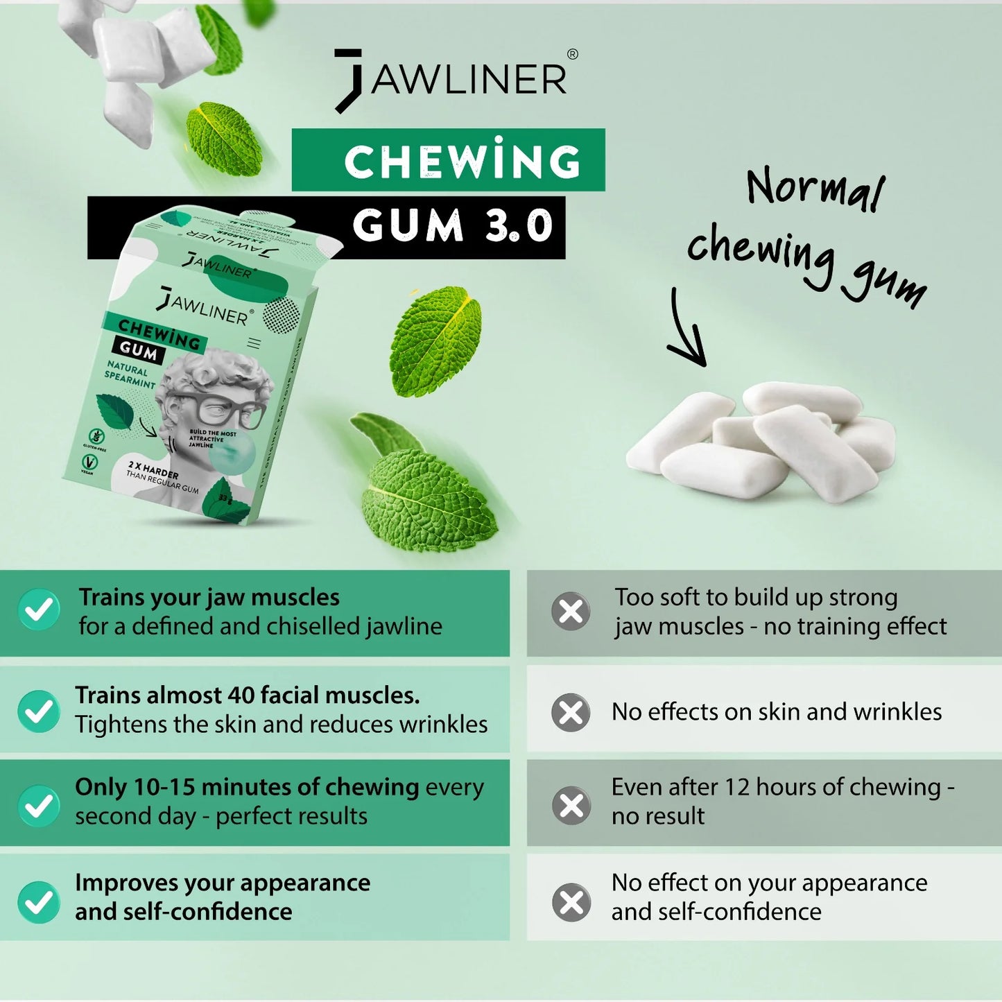 JAWLINER® Fitness Chewing Gum Menta verde